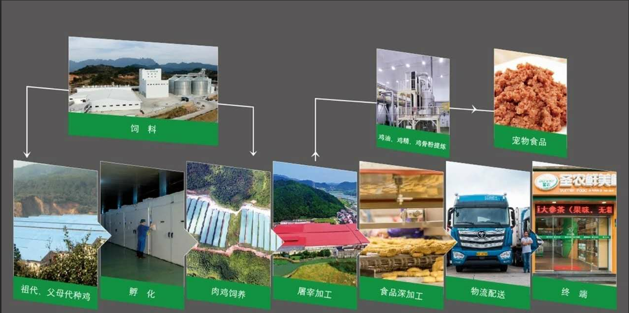 20190211150058 BG大游集团(中国)唯一官方网站