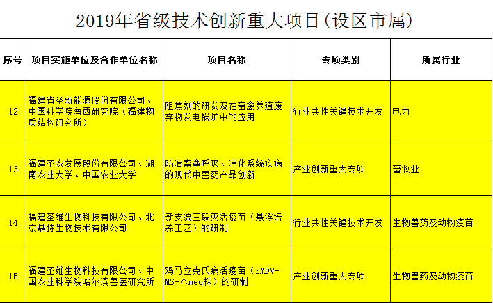 20191016174623 BG大游集团(中国)唯一官方网站