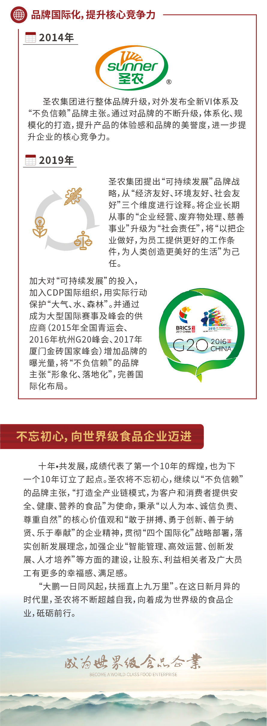 BG大游集团(中国)唯一官方网站