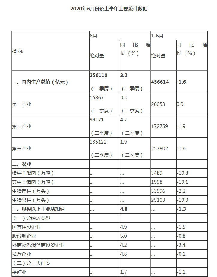 BG大游集团(中国)唯一官方网站