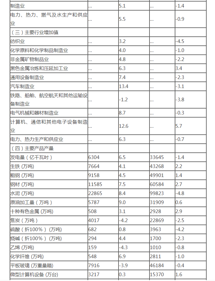 BG大游集团(中国)唯一官方网站