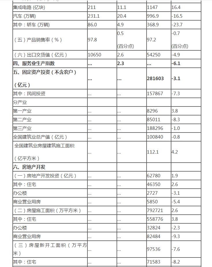 BG大游集团(中国)唯一官方网站