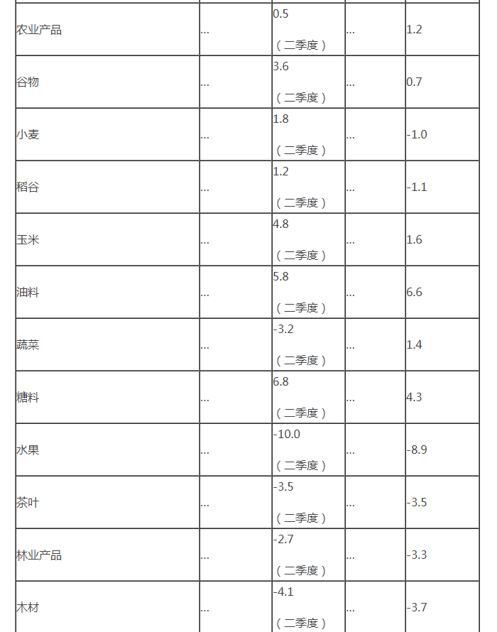 BG大游集团(中国)唯一官方网站