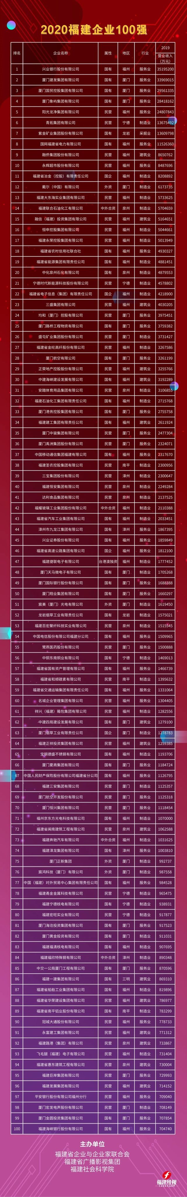 20201123164252 BG大游集团(中国)唯一官方网站