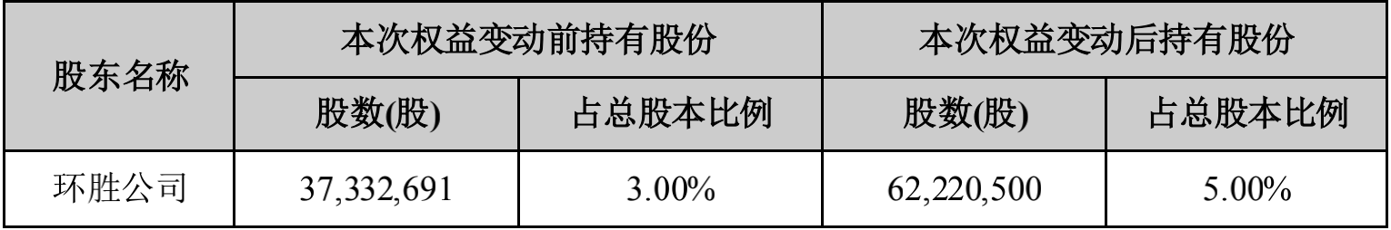 20210317092216 BG大游集团(中国)唯一官方网站