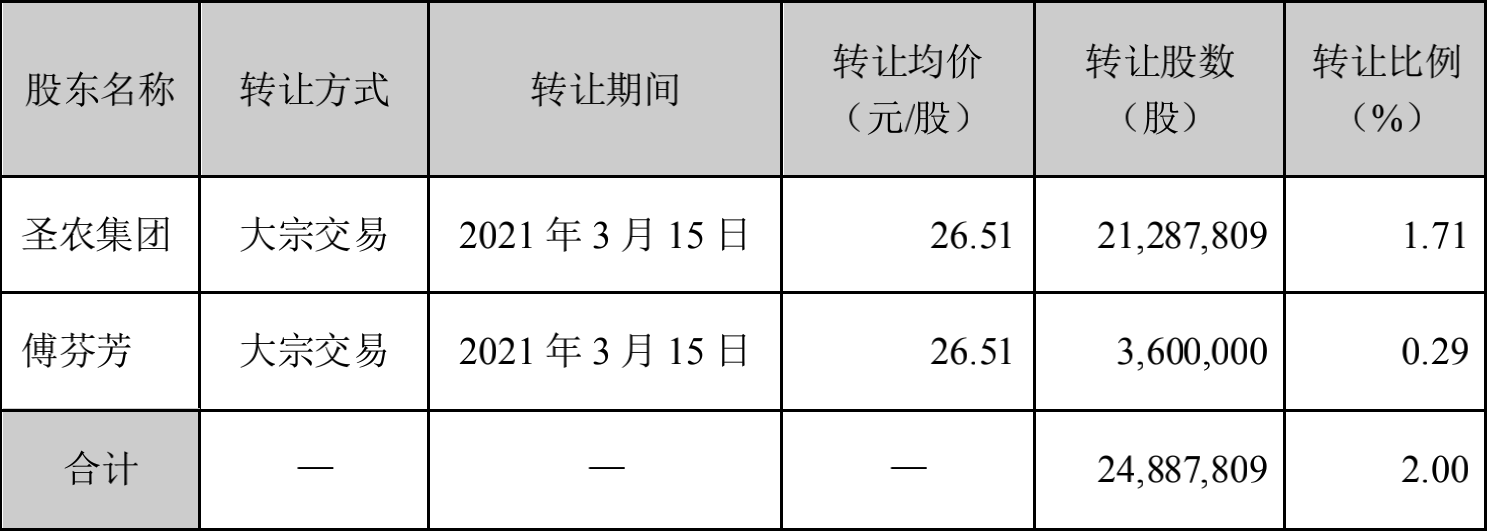 20210317092336 BG大游集团(中国)唯一官方网站
