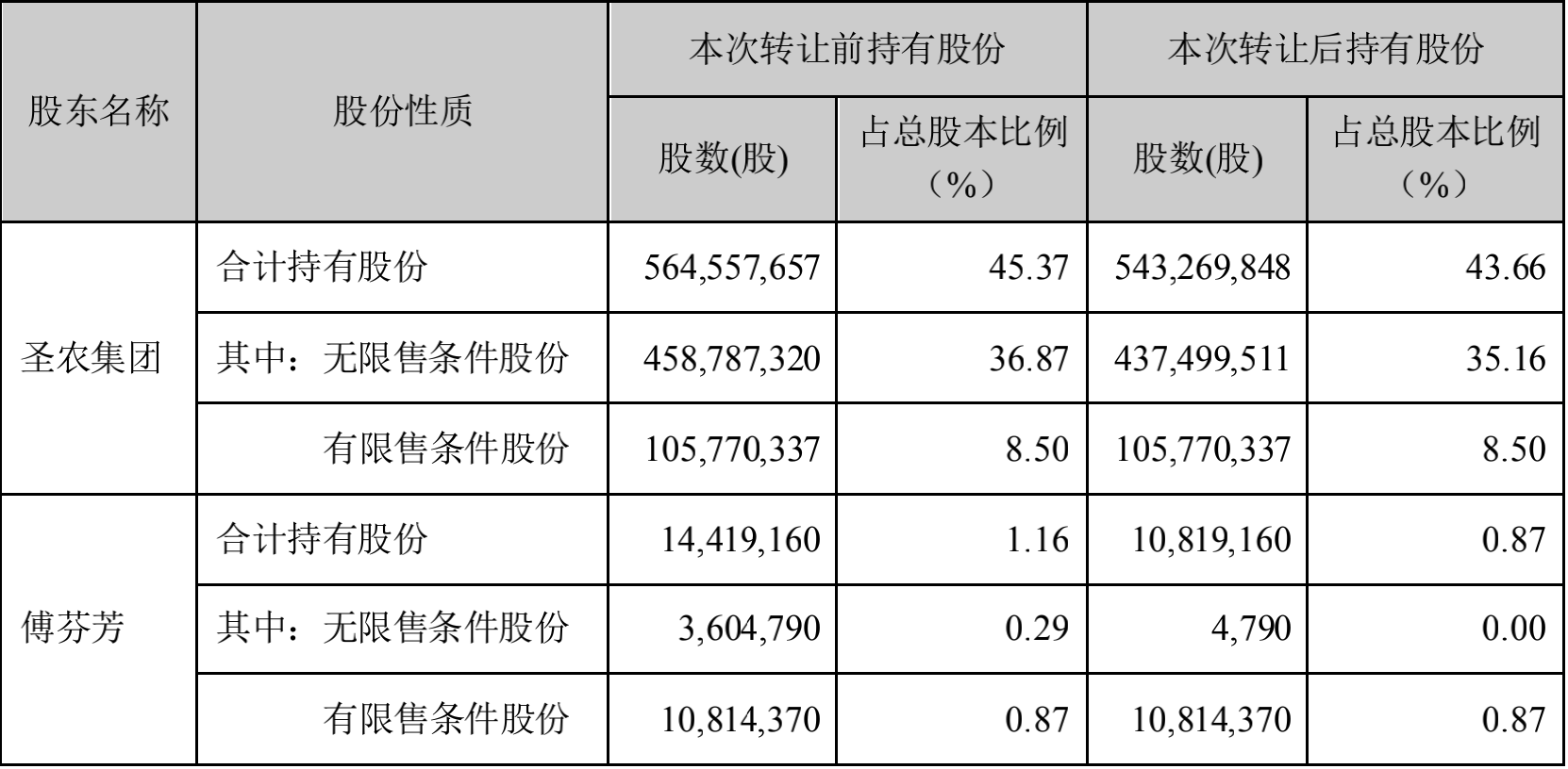 20210317092412 BG大游集团(中国)唯一官方网站